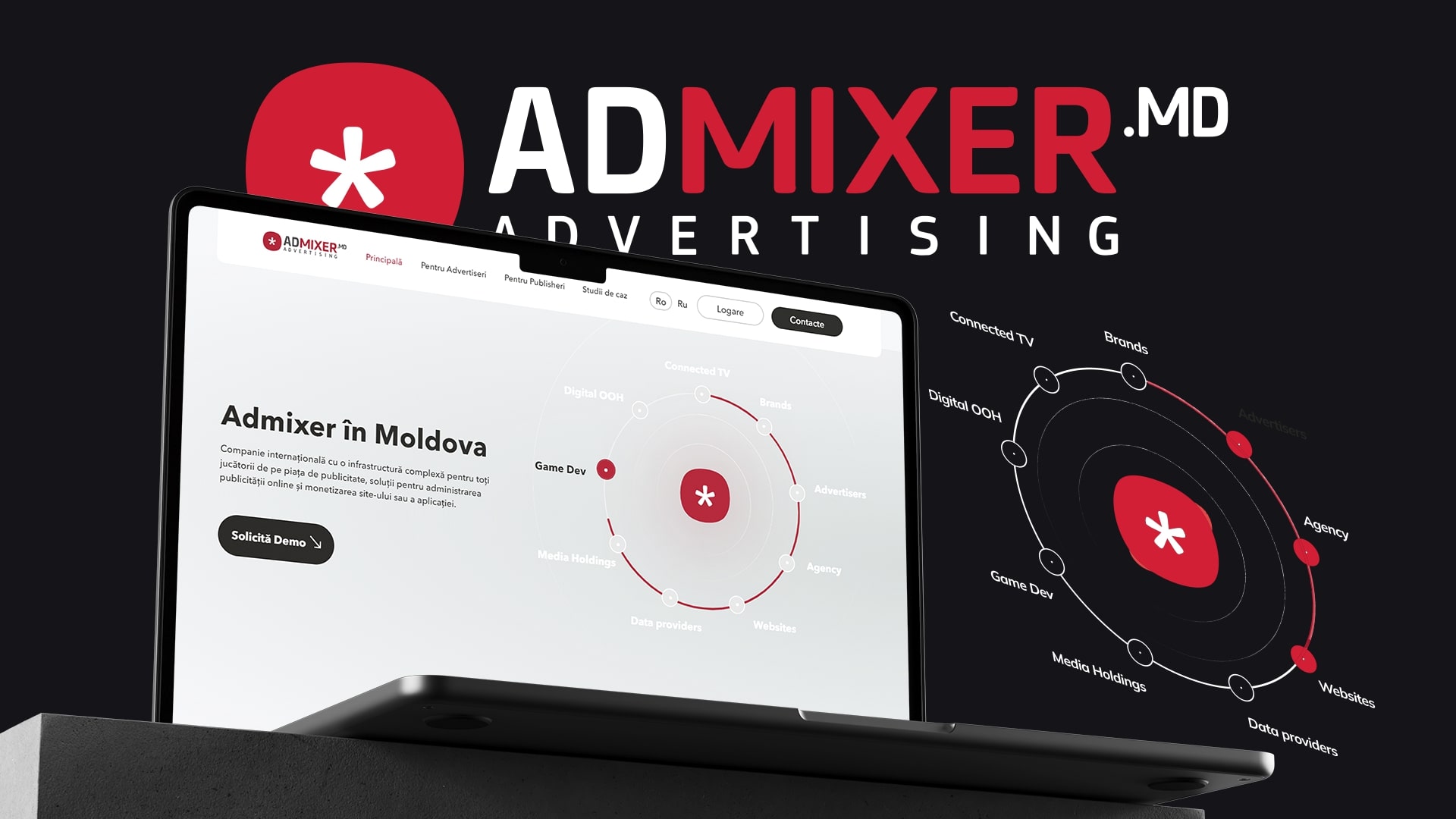 Admixer Moldova